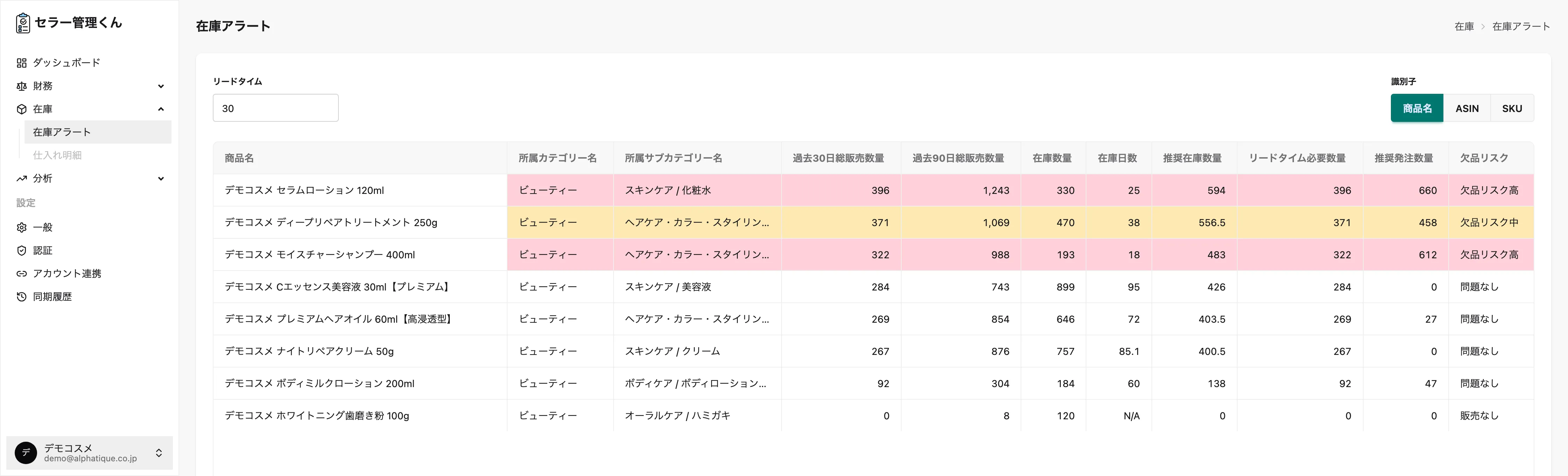 在庫アラートの一覧。欠品リスク中の行は黄色、欠品リスク高の行は赤でハイライトされている