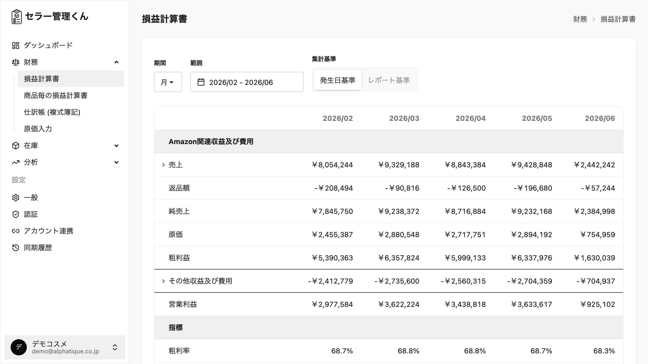 損益計算書の画面全体。① 期間 ② 範囲 ③ 集計基準 のコントロールが上部に並び、下に損益計算書の表が表示されている