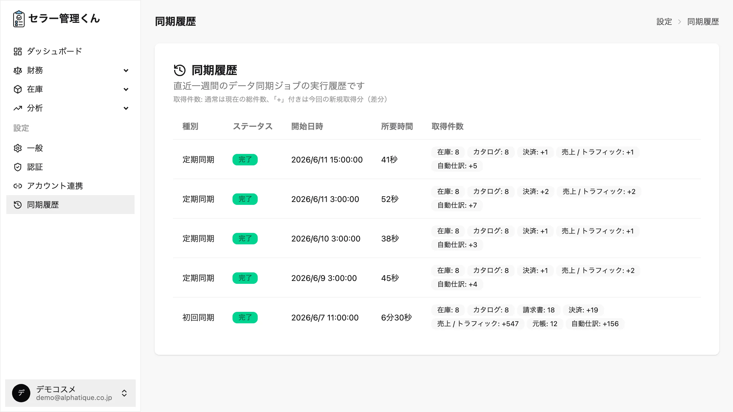 同期履歴のテーブル。種別・ステータス・開始日時・所要時間・取得件数の列が並び、差分取得の件数には「+」が付いている